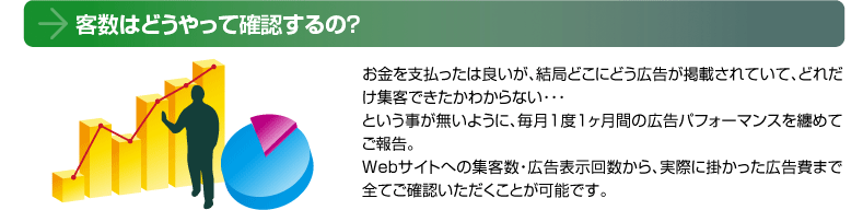 客数はどうやって確認するの？