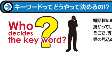 キーワドってどうやって決めるの！？