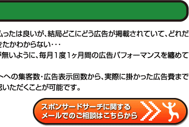 お金は支払ったは良いが、結局どこにどう広告が掲載されていて、どれだけ集客できたかわからない・・・という事が無いように、毎月1度1ヶ月間の広告パフォーマンスを纏めてご報告。webサイトへの集客数・広告表示回数から、実際に掛かった広告費まで全てご確認いただくことが可能です。