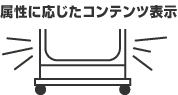 属性に応じたコンテンツ表示